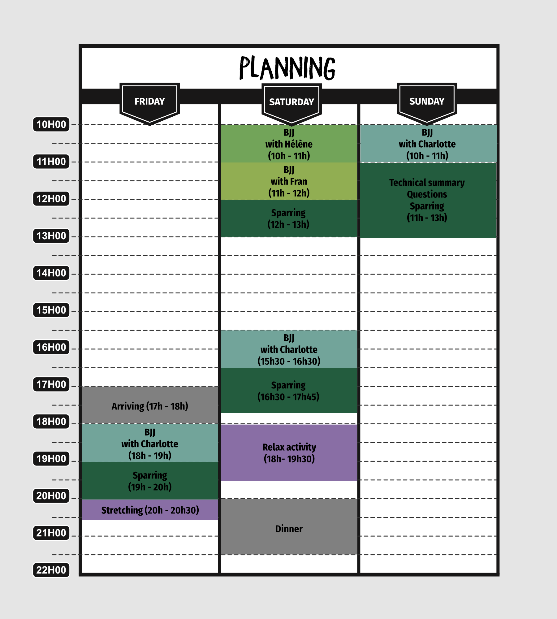 Planning